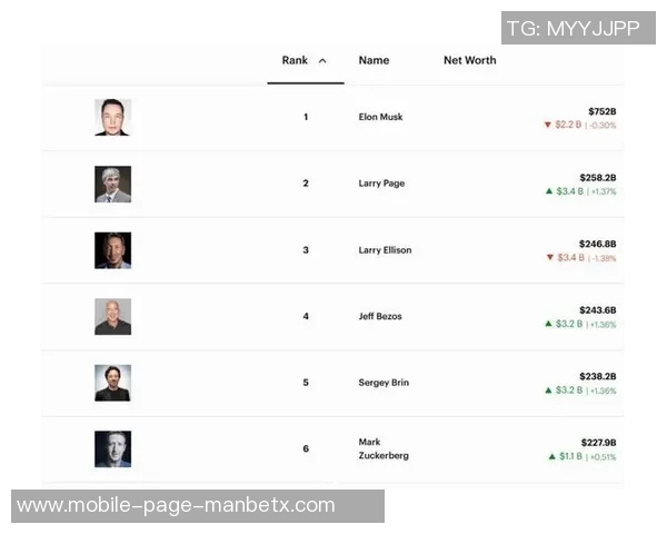 福布斯发布2025年度十大经纪人名单富保罗佣金高达111亿美元位列第三